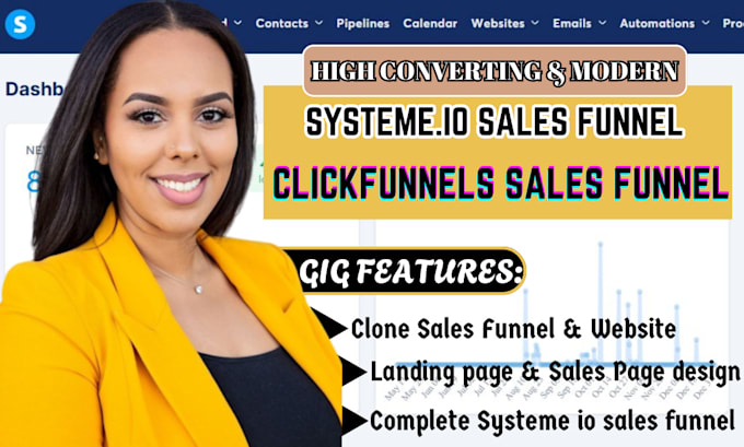 do clickfunnels, clickfunnel sales funnel, samcart, kajabi, funnel landing page