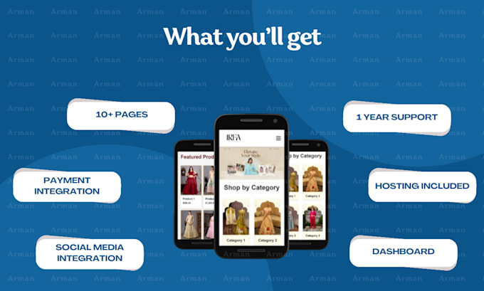 develop a custom ecommerce website for your online store