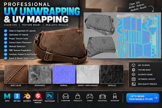 do professionally uv unwrap your 3d model, uv mapping