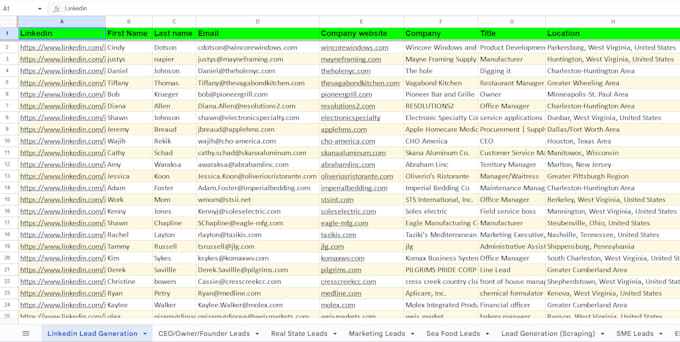 build niche targeted email list for email marketing