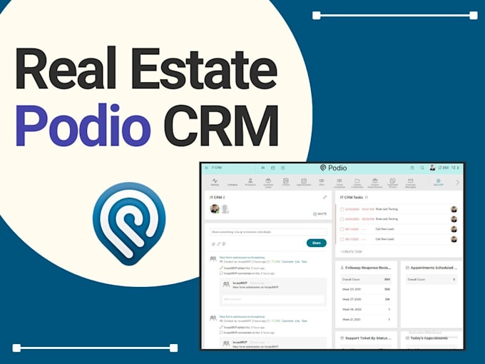 set up your podio CRM, globiflow, and API integrations