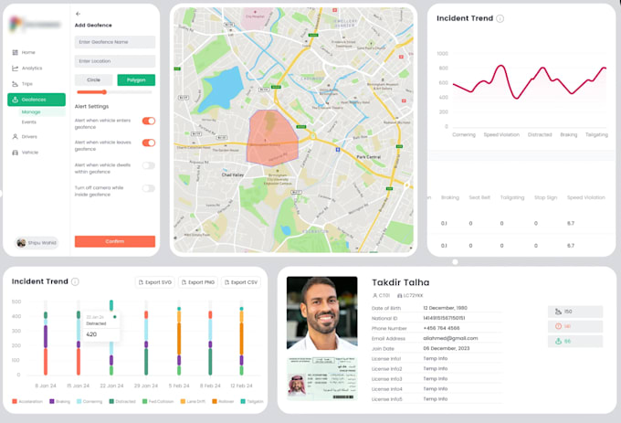 build eld software, vehicle management system, evc app, fleet management app