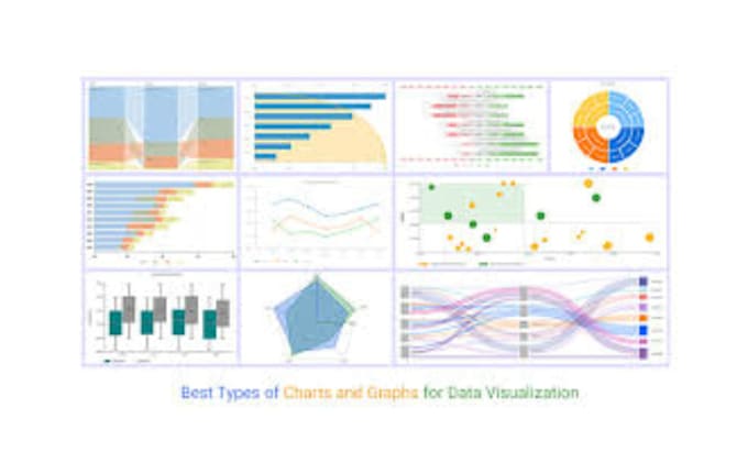 do data analysis, visualization and cleaning by excel