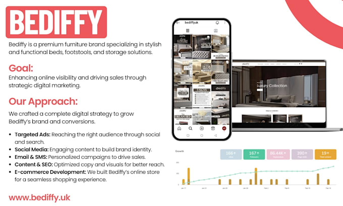 be your UK based social media manager and content creator
