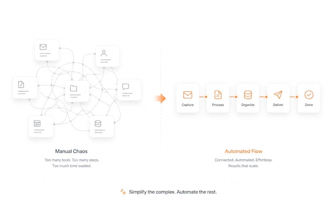 develop your ios and android mobile app with ai features