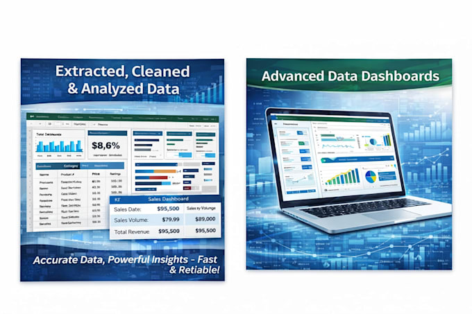 web scraping, data cleaning and analysis
