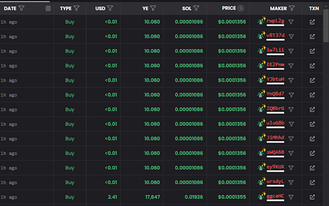hit 90m mc, telegram promotion to reach pump fun bound curve pump fun promotion