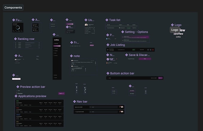 design a complete figma design system with components