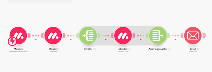 improve your workflow in monday