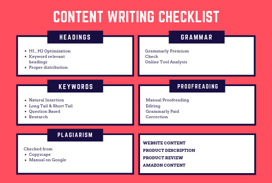 do professional seo copywriting for you
