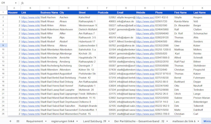 do google map scraping, data extraction and b2b data collect from any website