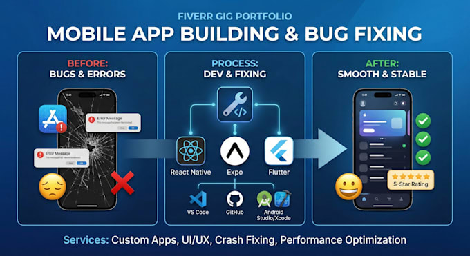design or fix bugs or deploy of app, react native, flutter