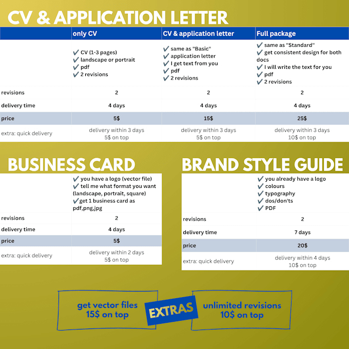 do ai, indd flyer, magazines, business cards, CV, ci guides, social media, etc