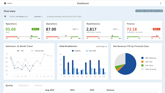be web app stack developer react js nodejs express nextjs mongodb mysql restapi