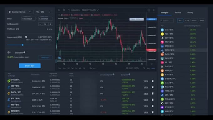 develop algorithmic trading bots, crypto bot,  ninja bot, chat bot automation