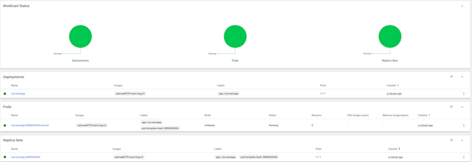 deploy your app in a docker container  and kubernetes