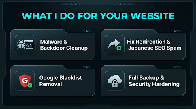 wordpress malware removal and recover hacked site