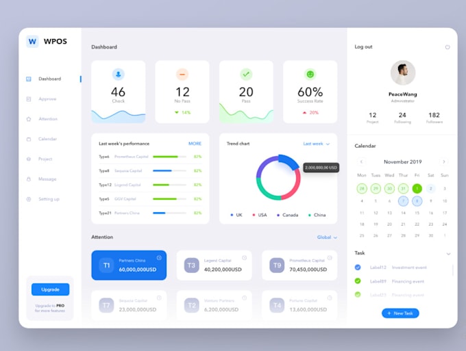 be full stack web developer software developer PHP laravel html react nodejs