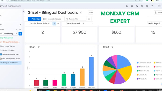 monday expert, monday crm setup, monday automation and dashboard