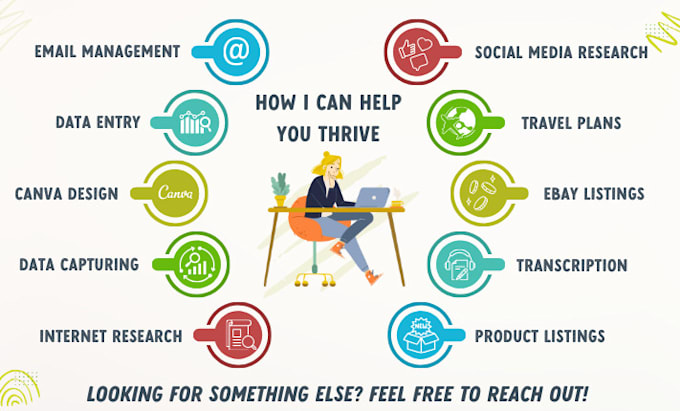 be your professional weekly virtual assistant