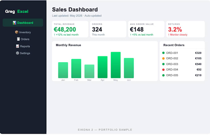 build an automated excel inventory tracker with dashboard and reorder alerts