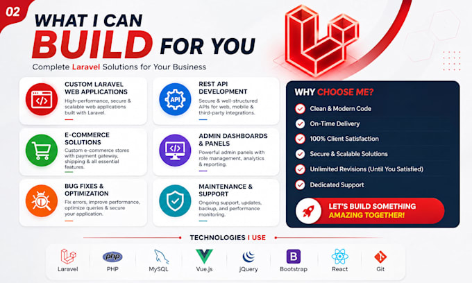 be your expert PHP laravel developer