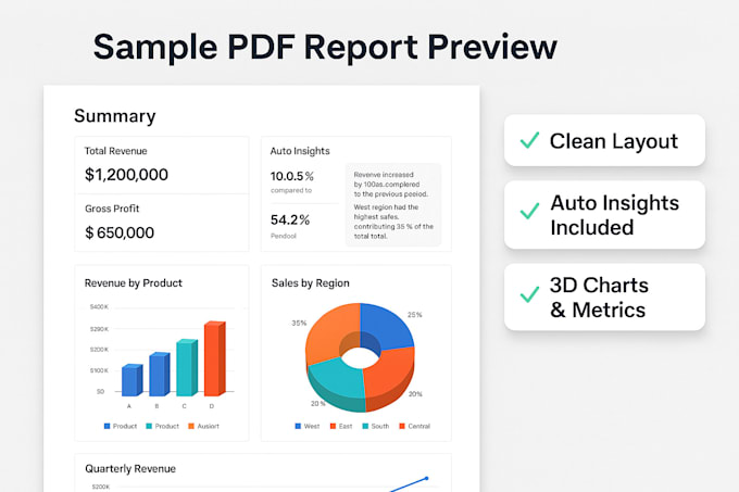 turn your raw data into insights and reports