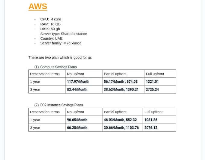 dockerize and host your application in cloud