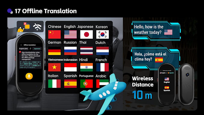 build voice and text translator app and website with live chat and speech tools