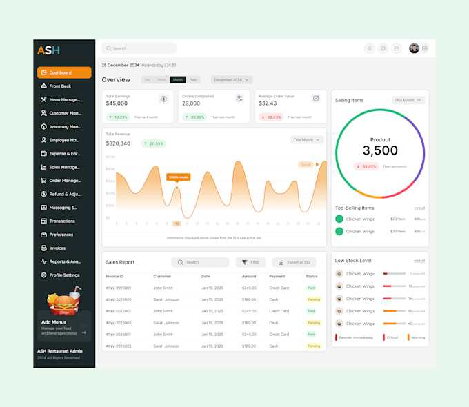 design a modern saas dashboard or mobile app UI in figma