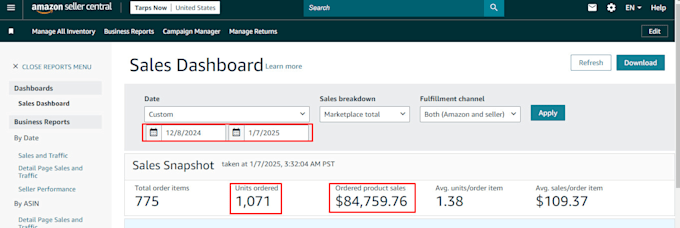 amazon ppc management to boost sales and visibility