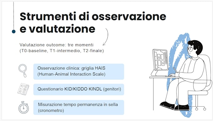 redesign your powerpoint presentation