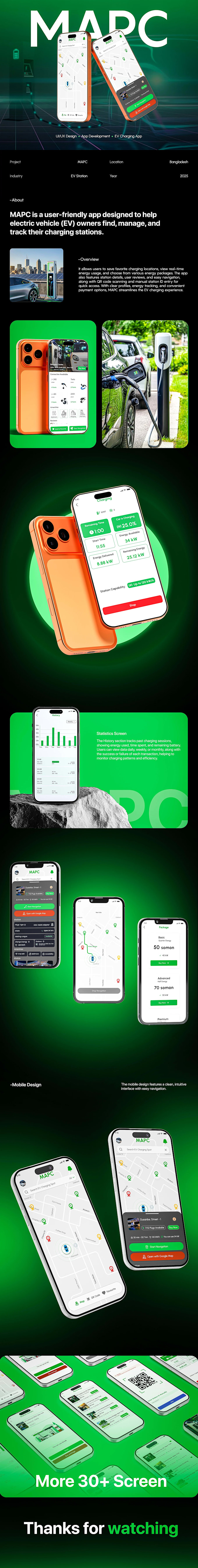 do mobile app development, android, ios app development, flutter app developer