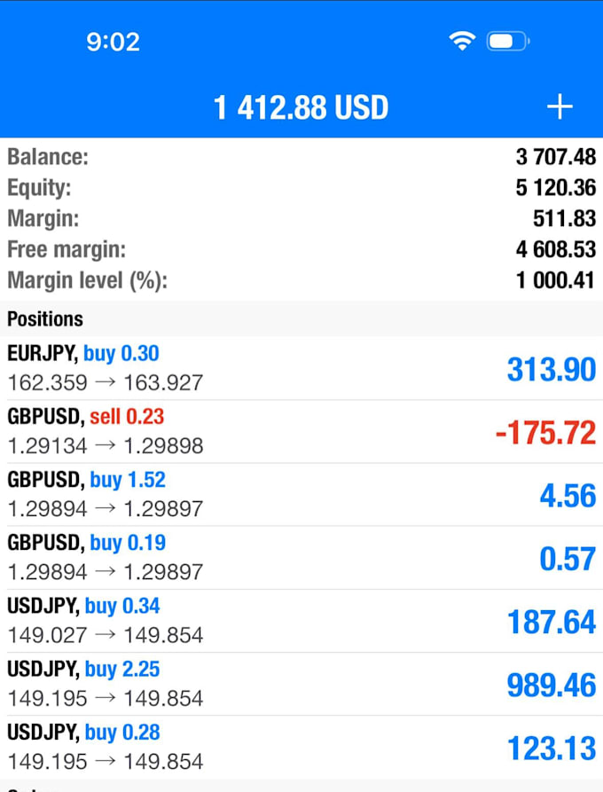 do forex trading bot, forex trading bot, forex bot, forex trading robot