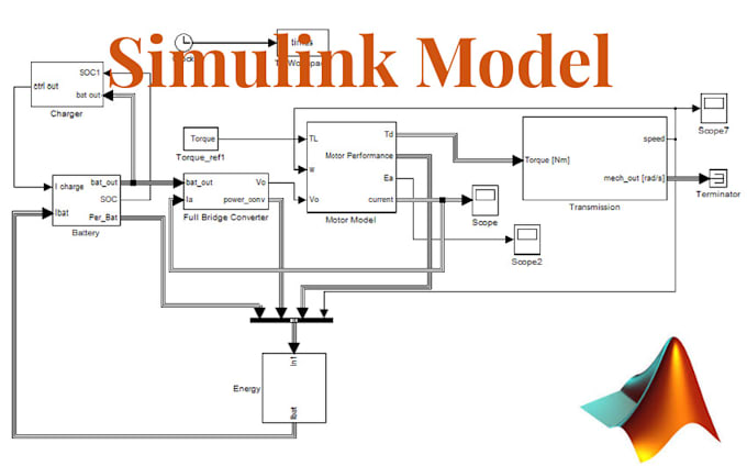 provide matlab services, machine learning, simulink, image and signal processing