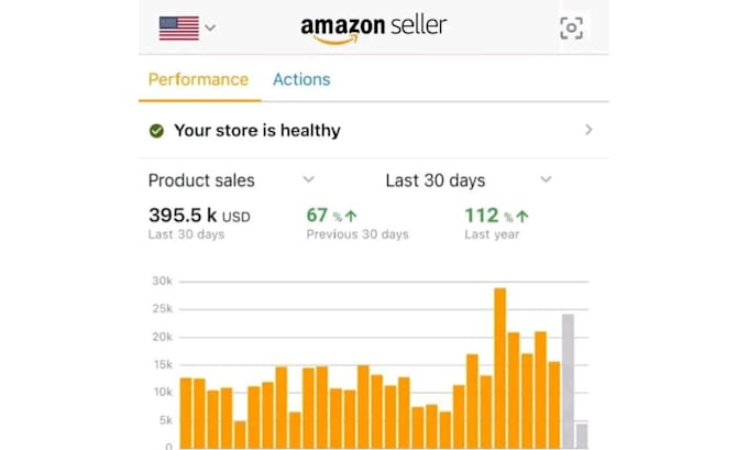 do amazon fbm 2 step dropshipping and full store management safely