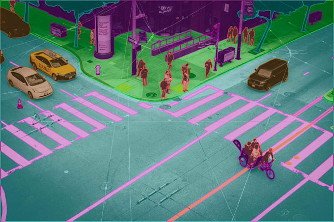 do yolo, opencv, object detection and nlp project