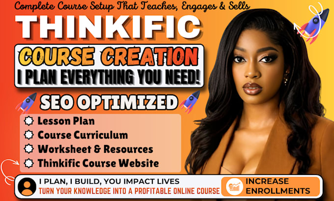 create thinkific course website course curriculum lesson plan and worksheets