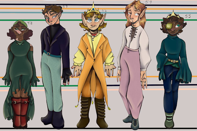 design a character sheet for your character