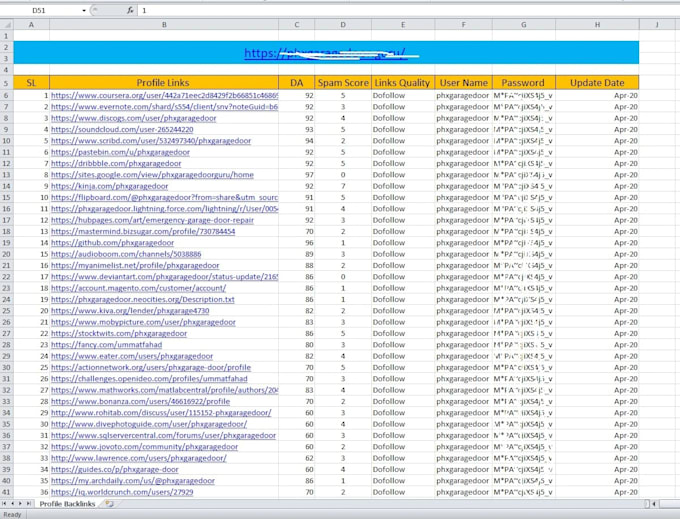 create top 350 USA local citations for your business