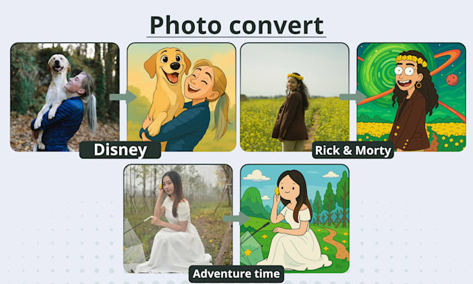 transform your image into animated series style artwork