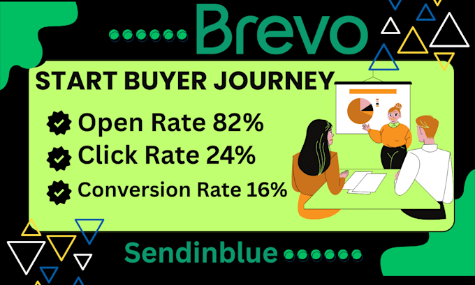 do brevo automation, brevo email marketing