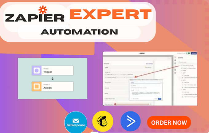 zapier your integration automation with zap