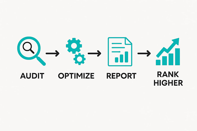 be SEO specialist for your website