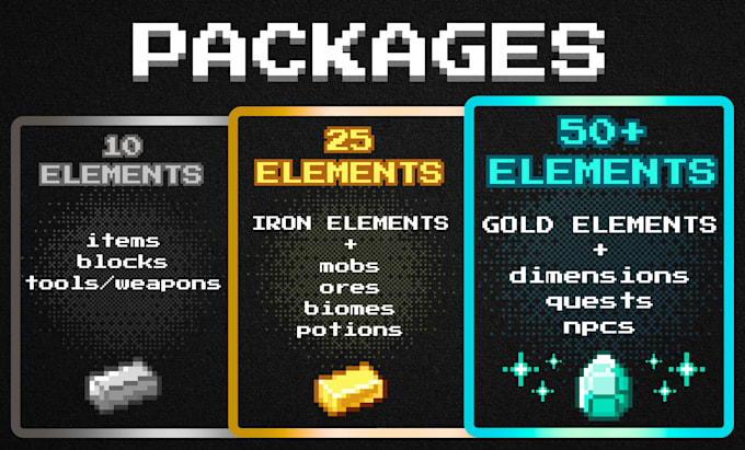 Create your own custom minecraft mod by Myriom | Fiverr