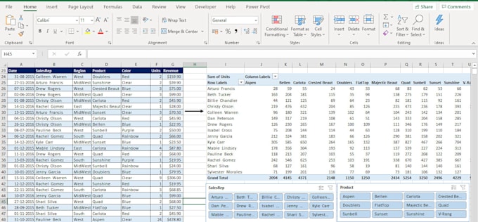 create professional excel chart, graphs, pivot tables, dashboard