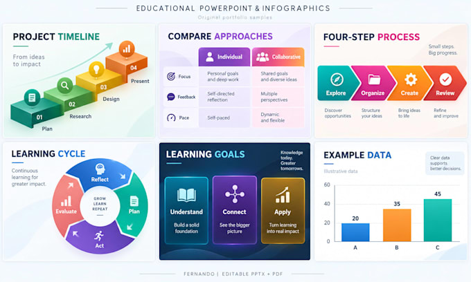 design educational powerpoint presentations