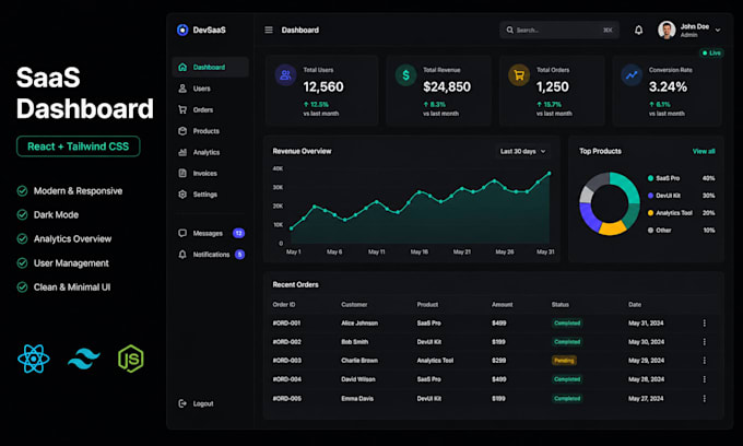 build a full stack mern web app for your startup