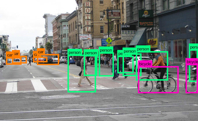 develop computer vision models with yolo, CNN, and opencv