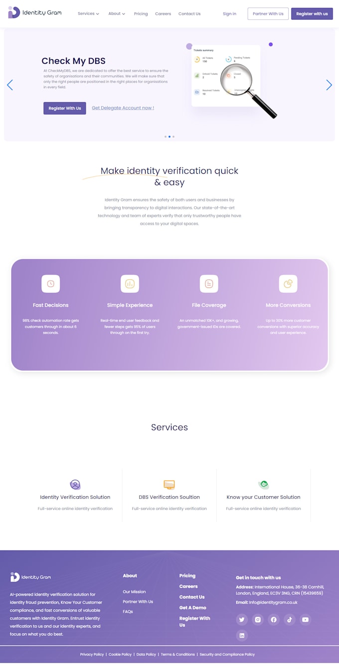 create or customize your wordpress website and ecommerce site